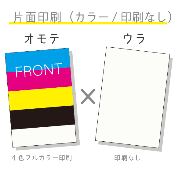 株式会社エール はがきサイズ 片面印刷 カラー