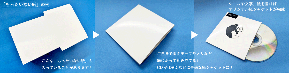 組み立てて作るCD・DVD用紙ジャケット（ペーパースリーブ）